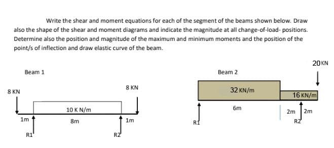 Write the shear and moment equations for each of the segment of the beams shown below. Draw
also the shape of the shear and moment diagrams and indicate the magnitude at all change-of-load- positions.
Determine also the position and magnitude of the maximum and minimum moments and the position of the
point/s of inflection and draw elastic curve of the beam.
20KN
Beam 1
Beam 2
8 KN
8 KN
32 KN/m
16 KN/m
10 K N/m
6m
2m
2m
1m
8m
1m
R2
RI
R1'
RZ
