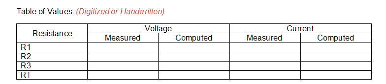 Table of Values: (Digitized or Handwritten)
Voltage
Current
Resistan ce
Measured
Computed
Measured
Computed
R1
R2
R3
RT
