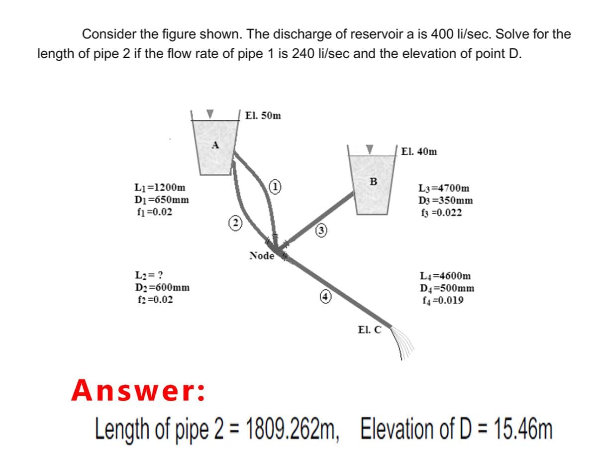 Consider the figure shown. The discharge of reservoir a is 400 li/sec. Solve for the
length of pipe 2 if the flow rate of pipe 1 is 240 li/sec and the elevation of point D.
El. 50m
A
El. 40m
B
L1=1200m
D1=650mm
fi =0.02
L3=4700m
D3 =350mm
f3 =0.022
Node
L2= ?
D2=600mm
f2 =0.02
L4=4600m
D4=500mm
f4 =0.019
El. C
Answer:
Length of pipe 2 = 1809.262m, Elevation of D = 15.46m
