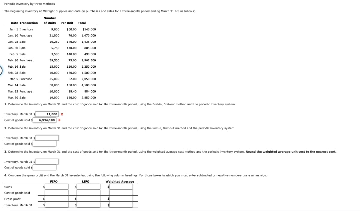 Periodic inventory by three methods
The beginning inventory at Midnight Supplies and data on purchases and sales for a three-month period ending March 31 are as follows:
Number
of Units Per Unit Total
$60.00
$540,000
9,000
21,000
70.00 1,470,000
10,250
140.00 1,435,000
5,750
140.00 805,000
140.00
490,000
75.00
2,962,500
150.00 2,250,000
150.00
1,500,000
Mar. 5 Purchase
82.00 2,050,000
Mar. 14 Sale
30,000
150.00 4,500,000
Mar. 25 Purchase
10,000
19,000 150.00
88.40 884,000
2,850,000
Mar. 30 Sale
1. Determine the inventory on March 31 and the cost of goods sold for the three-month period, using the first-in, first-out method and the periodic inventory system.
Date Transaction
Jan. 1 Inventory
Jan. 10 Purchase
Jan. 28 Sale
Jan. 30 Sale
Feb. 5 Sale
Feb. 10 Purchase
Feb. 16 Sale
Feb. 28 Sale
Inventory, March 31 $
11,000 X
Cost of goods sold $ 6,934,100 X
2. Determine the inventory on March 31 and the cost of goods sold for the three-month period, using the last-in, first-out method and the periodic inventory system.
3,500
39,500
15,000
10,000
25,000
Inventory, March 31 $
Cost of goods sold $
3. Determine the inventory on March 31 and the cost of goods sold for the three-month period, using the weighted average cost method and the periodic inventory system. Round the weighted average unit cost to the nearest cent.
Inventory, March 31 $
Cost of goods sold $
4. Compare the gross profit and the March 31 inventories, using the following column headings. For those boxes in which you must enter subtracted or negative numbers use a minus sign.
FIFO
LIFO
Weighted Average
Sales
Cost of goods sold
Gross profit
Inventory, March 31.
$
$
$
$
$