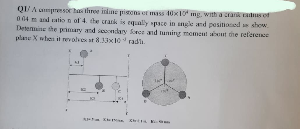 Q1/ A compressor has three inline pistons of mass 40x 104 mg, with a crank radius of
0.04 m and ratio n of 4. the crank is equally space in angle and positioned as show.
Determine the primary and secondary force and turning moment about the reference
plane X when it revolves at 8.33x10 3 rad/h.
KI
120°
120°
K2
120°
K3
KI= 5 cm. K3= 150mm,
K= 0.1 m, K4= 50 mm
