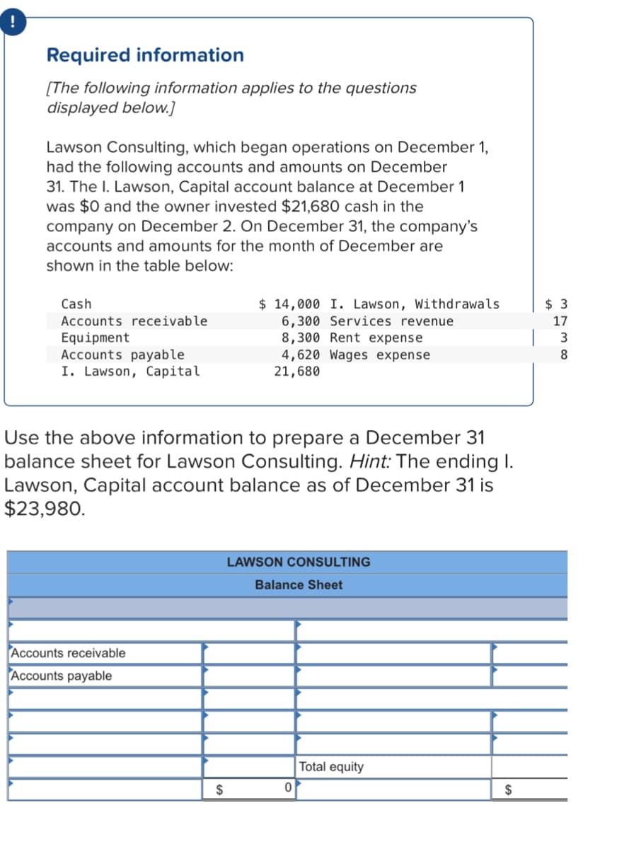 Required information
[The following information applies to the questions
displayed below.]
Lawson Consulting, which began operations on December 1,
had the following accounts and amounts on December
31. The I. Lawson, Capital account balance at December 1
was $0 and the owner invested $21,680 cash in the
company on December 2. On December 31, the company's
accounts and amounts for the month of December are
shown in the table below:
$ 14,000 I. Lawson, Withdrawals
6,300 Services revenue
8,300 Rent expense
4,620 Wages expense
21,680
Cash
$ 3
Accounts receivable
17
Equipment
Accounts payable
I. Lawson, Capital
3
Use the above information to prepare a December 31
balance sheet for Lawson Consulting. Hint: The ending I.
Lawson, Capital account balance as of December 31 is
$23,980.
LAWSON CONSULTING
Balance Sheet
Accounts receivable
Accounts payable
Total equity
2$
2$
