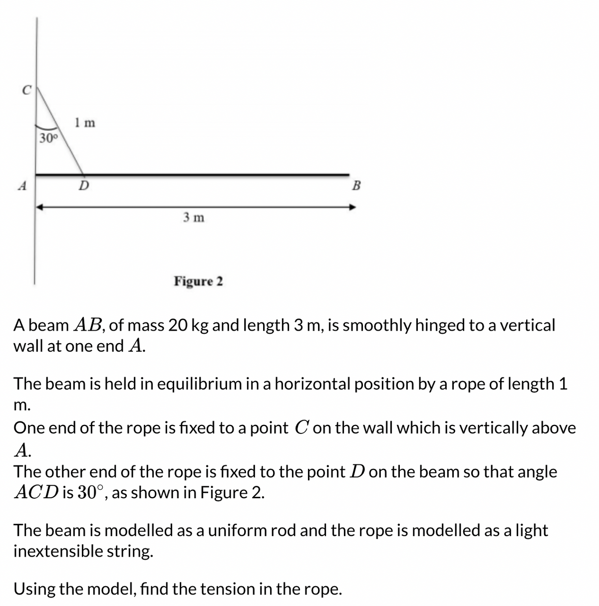 30⁰
1m
D
3 m
Figure 2
B
A beam AB, of mass 20 kg and length 3 m, is smoothly hinged to a vertical
wall at one end A.
The beam is held in equilibrium in a horizontal position by a rope of length 1
m.
One end of the rope is fixed to a point Con the wall which is vertically above
A.
The other end of the rope is fixed to the point D on the beam so that angle
ACD is 30°, as shown in Figure 2.
The beam is modelled as a uniform rod and the rope is modelled as a light
inextensible string.
Using the model, find the tension in the rope.