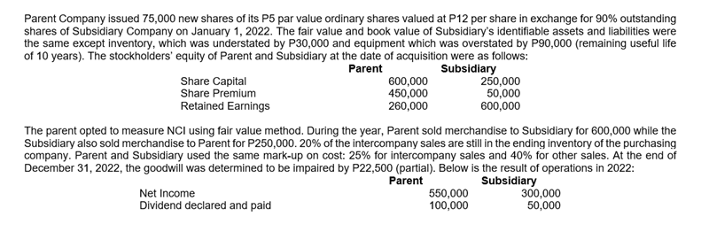 Parent Company issued 75,000 new shares of its P5 par value ordinary shares valued at P12 per share in exchange for 90% outstanding
shares of Subsidiary Company on January 1, 2022. The fair value and book value of Subsidiary's identifiable assets and liabilities were
the same except inventory, which was understated by P30,000 and equipment which was overstated by P90,000 (remaining useful life
of 10 years). The stockholders' equity of Parent and Subsidiary at the date of acquisition were as follows:
Parent
Subsidiary
Share Capital
Share Premium
Retained Earnings
600,000
450,000
260,000
Net Income
Dividend declared and paid
The parent opted to measure NCI using fair value method. During the year, Parent sold merchandise to Subsidiary for 600,000 while the
Subsidiary also sold merchandise to Parent for P250,000. 20% of the intercompany sales are still in the ending inventory of the purchasing
company. Parent and Subsidiary used the same mark-up on cost: 25% for intercompany sales and 40% for other sales. At the end of
December 31, 2022, the goodwill was determined to be impaired by P22,500 (partial). Below is the result of operations in 2022:
Parent
Subsidiary
250,000
50,000
600,000
550,000
100,000
300,000
50,000