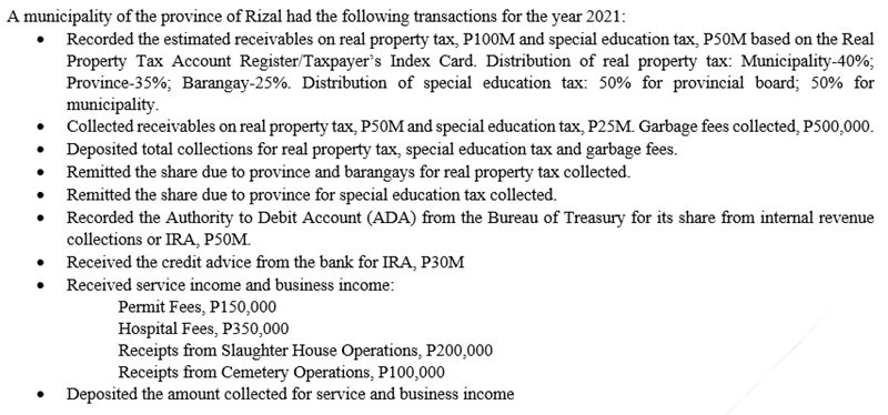 A municipality of the province of Rizal had the following transactions for the year 2021:
Recorded the estimated receivables on real property tax, P100M and special education tax, P50M based on the Real
Property Tax Account Register/Taxpayer's Index Card. Distribution of real property tax: Municipality-40%;
Province-35%; Barangay-25%. Distribution of special education tax: 50% for provincial board; 50% for
municipality.
Collected receivables on real property tax, P50M and special education tax, P25M. Garbage fees collected, P500,000.
Deposited total collections for real property tax, special education tax and garbage fees.
Remitted the share due to province and barangays for real property tax collected.
Remitted the share due to province for special education tax collected.
Recorded the Authority to Debit Account (ADA) from the Bureau of Treasury for its share from internal revenue
collections or IRA, P50M.
Received the credit advice from the bank for IRA, P30M
• Received service income and business income:
Permit Fees, P150,000
Hospital Fees, P350,000
Receipts from Slaughter House Operations, P200,000
Receipts from Cemetery Operations, P100,000
Deposited the amount collected for service and business income