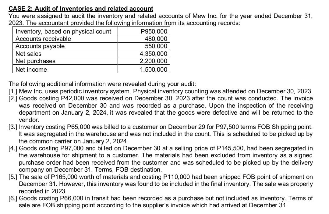 CASE 2: Audit of Inventories and related account
You were assigned to audit the inventory and related accounts of Mew Inc. for the year ended December 31,
2023. The accountant provided the following information from its accounting records:
Inventory, based on physical count
Accounts receivable
Accounts payable
Net sales
Net purchases
Net income
P950,000
480,000
550,000
4,350,000
2,200,000
1,500,000
The following additional information were revealed during your audit:
[1.] Mew Inc. uses periodic inventory system. Physical inventory counting was attended on December 30, 2023.
[2.] Goods costing P42,000 was received on December 30, 2023 after the count was conducted. The invoice
was received on December 30 and was recorded as a purchase. Upon the inspection of the receiving
department on January 2, 2024, it was revealed that the goods were defective and will be returned to the
vendor.
[3.] Inventory costing P65,000 was billed to a customer on December 29 for P97,500 terms FOB Shipping point.
It was segregated in the warehouse and was not included in the count. This is scheduled to be picked up by
the common carrier on January 2, 2024.
[4.] Goods costing P97,000 and billed on December 30 at a selling price of P145,500, had been segregated in
the warehouse for shipment to a customer. The materials had been excluded from inventory as a signed
purchase order had been received from the customer and was scheduled to be picked up by the delivery
company on December 31. Terms, FOB destination.
[5.] The sale of P165,000 worth of materials and costing P110,000 had been shipped FOB point of shipment on
December 31. However, this inventory was found to be included in the final inventory. The sale was properly
recorded in 2023
[6.] Goods costing P66,000 in transit had been recorded as a purchase but not included as inventory. Terms of
sale are FOB shipping point according to the supplier's invoice which had arrived at December 31.