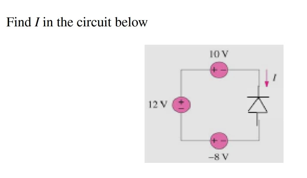 Find I in the circuit below
10 V
12 V
-8 V
