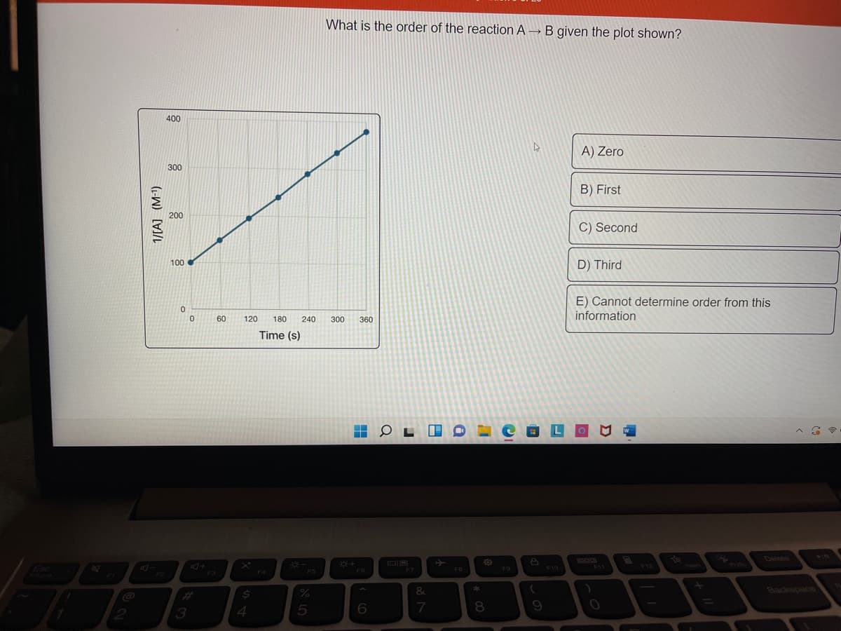 What is the order of the reaction A → B given the plot shown?
400
A) Zero
300
B) First
200
C) Second
100
D) Third
E) Cannot determine order from this
information
60
120
180
240
300
360
Time (s)
నాజం
Esc
F7
F10
F11
F12
insest
F6
FB
F9
F3
F4
F5
FI
%
&
డా
%23
%3D
3
4
7
8
9
1/[A] (M-')
