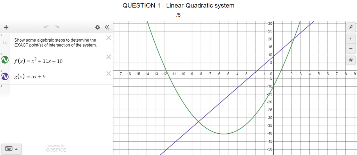 QUESTION 1 - Linear-Quadratic system
/5
30
+
25
1
20
+
Show some algebraic steps to determine the
EXACT point(s) of intersection of the system.
15-
10
V f(x) = x² + 11x – 10
5-
X -17 -16 -15 -14 -13 -12 -11
-10 -9
-8
-7
-6
-5
-4
-3
-1
3
6
7
8
N g(x) = 5x +9
-5-
-10
15
-20
-25
-30
-35
-40
--45
powered by
desmos
-50
S 9 品

