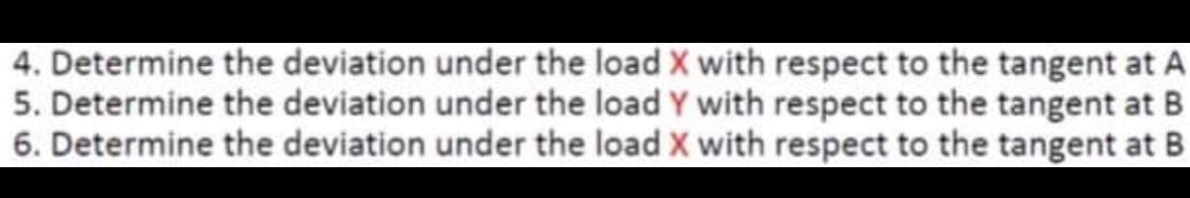 the deviation under the load X with respect to the tangent at A
the deviation under the load Y with respect to the tangent at B
6. Determine the deviation under the load X with respect to the tangent at B
4. Determine
5. Determine