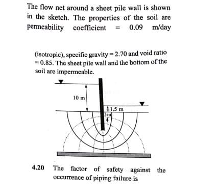 The flow net around a sheet pile wall is shown
in the sketch. The properties of the soil are
permeability coefficient = 0.09 m/day
(isotropic), specific gravity = 2.70 and void ratio
=0.85. The sheet pile wall and the bottom of the
soil are impermeable.
10 m
1.5 m
3m
4.20 The factor of safety against the
occurrence of piping failure is

