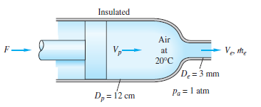Insulated
Air
F-
Vp-
at
Ve Me
20°C
D = 3 mm
Dp = 12 cm
Pa =1 atm
%3D
