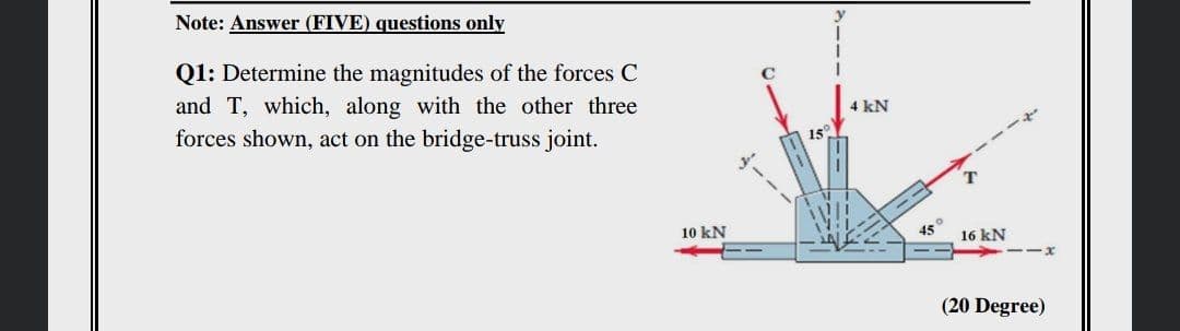 Note: Answer (FIVE) questions only
Q1: Determine the magnitudes of the forces C
and T, which, along with the other three
forces shown, act on the bridge-truss joint.
4 kN
15°
10 kN
45°
16 kN
(20 Degree)
