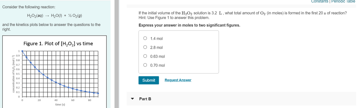 Constants Periodic Table
Consider the following reaction:
If the initial volume of the H2O2 solution is 3.2 L, what total amount of O2 (in moles) is formed in the first 20 s of reaction?
Hint: Use Figure 1 to answer this problem.
H2O2(aq)
H20() + ½ O2(g)
and the kinetics plots below to answer the questions to the
right.
Express your answer in moles to two significant figures.
O 1.4 mol
Figure 1. Plot of [H,O,] vs time
O .8 mol
0.9
0.63 mol
0.8
0.7
O 0.70 mol
0.6
0.5
0.4
Submit
Request Answer
0.3
0.2
0.1
Part B
20
40
60
80
time (s)
concentration of H;O2 (mol L²)
