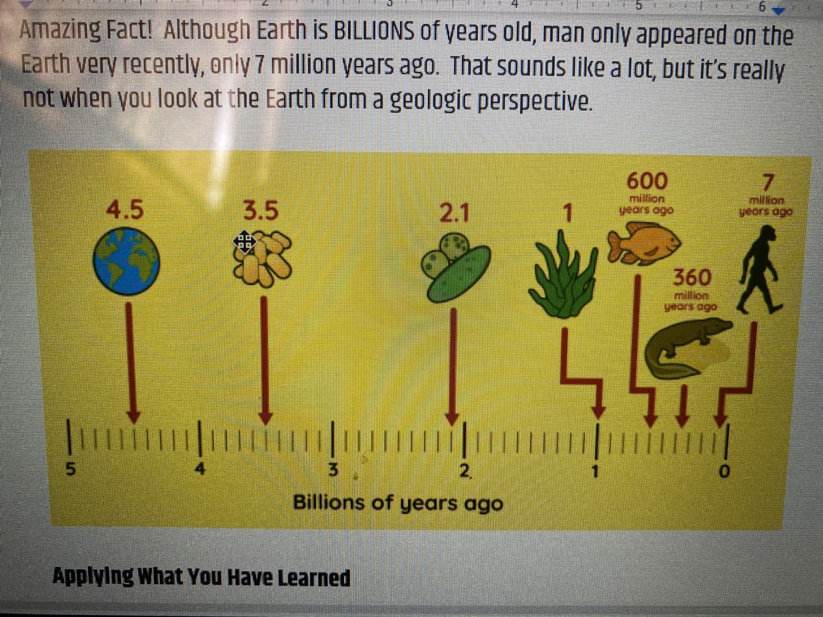 6.
Amazing Fact! Although Earth is BILLIONS of years old, man only appeared on the
Earth very recently, only 7 million years ago. That sounds like a lot, but it's really
not when you look at the Earth from a geologic perspective.
600
million
years ogo
7.
million
years ago
4.5
3.5
2.1
360
million
years ago
2.
Billions of years ago
Applylng What You Have Learned
5.
