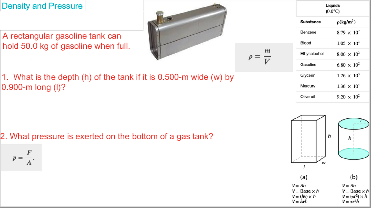 Density and Pressure
A rectangular gasoline tank can
hold 50.0 kg of gasoline when full.
1. What is the depth (h) of the tank if it is 0.500-m wide (w) by
0.900-m long (1)?
2. What pressure is exerted on the bottom of a gas tank?
F
A
||
m
V
Substance
Benzene
Blood
Ethyl alcohol
Gasoline
Glycerin
Mercury
Olive oil
1
(a)
Liquids
(0.0°C)
h
ne
W
V= Bh
V=Base x h
V= (w) x h
V= /wh
p(kg/m³)
8.79 × 10²
1.05 × 10³
8.06 × 10²
6.80 × 10²
1.26 × 10³
1.36 x 104
9.20 × 10²
(b)
V = Bh
V=Base x h
V = (x²) xh
V = πr²h