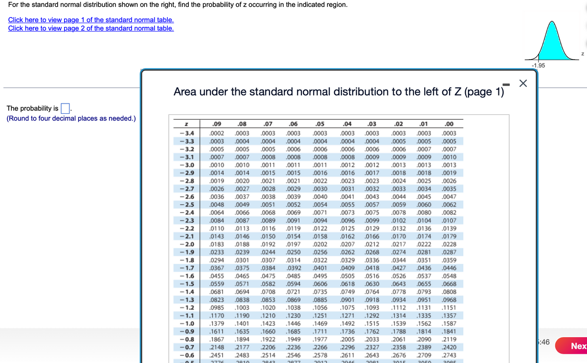 For the standard normal distribution shown on the right, find the probability of z occurring in the indicated region.
Click here to view page 1 of the standard normal table.
Click here to view page 2 of the standard normal table.
The probability is.
(Round to four decimal places as needed.)
-
Area under the standard normal distribution to the left of Z (page 1)
Z
-3.4
-3.3
-3.2
-3.1
-3.0
-2.9
-2.8
-2.7
-2.6
-2.5
-2.4
-2.3
-2.2
-2.1
-2.0
-1.9
-1.8
-1.7
-1.6
-1.5
-1.4
-1.3
-1.2
-1.1
-1.0
-0.9
-0.8
-0.7
-0.6
05
.00
.0003
.0005
.0007
.0010
.0013
.0019
.0026
.0035
.0047
.0062
.09 .08
.07 .06
.05
.04 .03
.02 .01
.0002 .0003 .0003 .0003 .0003 .0003 .0003 .0003 .0003
.0003 .0004 .0004 .0004 .0004 .0004 .0004 .0005 .0005
.0005 .0005 .0005 .0006 .0006 .0006 .0006 .0006 .0007
.0007 .0007 .0008 .0008 .0008 .0008 .0009 .0009 .0009
.0010 .0010 .0011 .0011 .0011 .0012 .0012 .0013 .0013
.0014 .0014 .0015 .0015 .0016 .0016 .0017 .0018 .0018
.0019 .0020 .0021 .0021 .0022 .0023 .0023 .0024 .0025
.0026 .0027 .0028 .0029 .0030 .0031 .0032 .0033 .0034
.0036 .0037 .0038 .0039 .0040 .0041 .0043 .0044 .0045
.0048 .0049 .0051 .0052 .0054 .0055 .0057 .0059 .0060
.0064 .0066 .0068 .0069 .0071 .0073 .0075 .0078 .0080
.0084 .0087 .0089 .0091 .0094 .0096 .0099 .0102 .0104
.0110 .0113 .0116 .0119 .0122
.0125 .0129 .0132 .0136
.0143 .0146
.0150 .0154 .0158 .0162 .0166
.0170 .0174
.0183 .0188 .0192 .0197 .0202 .0207 .0212 .0217 .0222
.0233 .0239 .0244 .0250 .0256 .0262 .0268 .0274 .0281
.0294 .0301
.0307 .0314 .0322 .0329 .0336 .0344 .0351
.0367 .0375 .0384 .0392 .0401
.0409 .0418 .0427 .0436
.0455 .0465 .0475 .0485 .0495 .0505 .0516 .0526 .0537
.0559 .0571 .0582 .0594 .0606 .0618 .0630 .0643 .0655
.0681 .0694 .0708 .0721 .0735 .0749 .0764 .0778 .0793
.0823 .0838 0853 .0869 .0885 .0901 0918 .0934 .0951 .0968
.0985 .1003 .1020 .1038
.1056
.1075 .1093 .1112 .1131
.1151
.1170 .1190 .1210 .1230 .1251 .1271 .1292 .1314 .1335 .1357
.1379 .1401 .1423 .1446 .1469 .1492 .1515 .1539 .1562 .1587
.1611 .1635
.1660 .1685 1711 .1736 .1762 .1788 .1814 .1841
.1867 .1894 .1922 .1949 .1977 2005 .2033 .2061 2090
2148 2177 .2206 .2236 2266 .2296 .2327 .2358 2389
.2451 .2483 2514 .2546 .2578 .2611
.0082
.0107
.0139
.0179
.0228
.0287
.0359
.0446
.0548
.0668
.0808
.2119
.2420
.2643 .2676 .2709 .2743
2081
2776
2810
2942
2977
2012
2016
2015
2050
2085
X
-1.95
5:46
Z
Nex