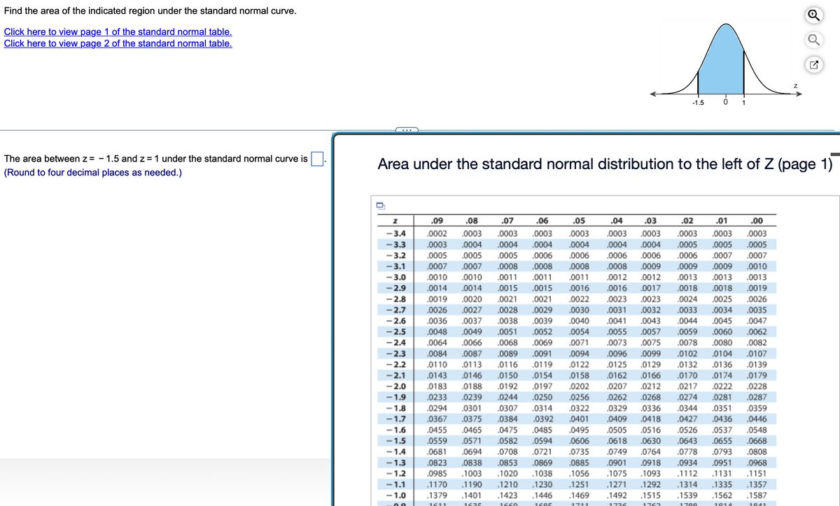Find the area of the indicated region under the standard normal curve.
Click here to view page 1 of the standard normal table.
Click here to view page 2 of the standard normal table.
The area between z= -1.5 and z = 1 under the standard normal curve is
(Round to four decimal places as needed.)
Z
-3.4
-3.3
-3.2
-3.1
<-3.0
-2.9
-2.8
-2.7
-2.6
-2.5
-2.4
-2.3
-2.2
-2.1
-2.0
-1.9
-1.8
-1.7
-1.6
-1.5
-1.4
-1.3
-1.2
-1.1
-1.0
-1.5
09
0 1
Area under the standard normal distribution to the left of Z (page 1)
Z
.0015 .0015 .0016 .0016 .0017 .0018 .0018
.09 .08
.07 .06
.05
.04 .03
.02 .01
.00
.0002 .0003 .0003 .0003 .0003 .0003 .0003 .0003 .0003 .0003
.0003 .0004 .0004 .0004 .0004 .0004 .0004 .0005 .0005 .0005
.0005 .0005 .0005 .0006 .0006 .0006 .0006 .0006 .0007 .0007
.0007 .0007 .0008 .0008 .0008 .0008 .0009 .0009 .0009 .0010
.0010 .0010 .0011 .0011 .0011 .0012 .0012 .0013 .0013 .0013
.0014 .0014
.0019
.0019 .0020 .0021 .0021 .0022
.0024 .0025 .0026
.0026 .0027 .0028 .0029 .0030
0033 .0034 .0035
.0036 .0037 .0038 .0039 .0040
.0044 .0045 .0047
.0048 .0049 .0051 .0052 .0054
.0059 .0060 .0062
.0064 .0066 .0068 .0069 .0071
.0084 .0087 .0089 .0091 .0094
.0110 .0113 .0116 .0119 .0122
.0143 .0146 .0150 .0154 .0158
.0183 .0188 .0192 .0197 .0202
0233 .0239 .0244 .0250 .0256
.0294 .0301 .0307 .0314 .0322
.0367 .0375 .0384 .0392 .0401
.0455 .0465 .0475 .0485 .0495 .0505
.0559
.0681 .0694 .0708 .0721 .0735
.0023 .0023
.0031 .0032
.0041 .0043
.0055 .0057
.0073 .0075 .0078 .0080 .0082
.0096 .0099 .0102 .0104 .0107
0125 .0129 .0132 .0136 .0139
.0162 .0166 .0170 .0174 .0179
.0207 .0212 .0217 .0222 .0228
.0262 .0268 .0274 .0281 .0287
.0329 .0336 .0344 .0351 .0359
.0409 .0418 .0427 .0436 .0446
.0516 .0526 .0537
.0571 .0582 .0594 .0606 .0618 .0630 .0643 .0655
.0749 .0764 .0778 .0793
.0885 .0901 .0918 .0934 .0951
.1056 .1075 .1093 .1112 .1131
.1251 .1271 .1292 .1314 .1335
.1469 .1492 .1515 .1539 .1562
.0823 .0838 0853 .0869
.0548
.0668
.0808
.0968
.1151
.1357
.1587
.0985 .1003 .1020 .1038
.1170 .1190 .1210 .1230
.1379 .1401 .1423 .1446
1941
1660
1685
1711
1762
1611
1635
1799
1914
1736