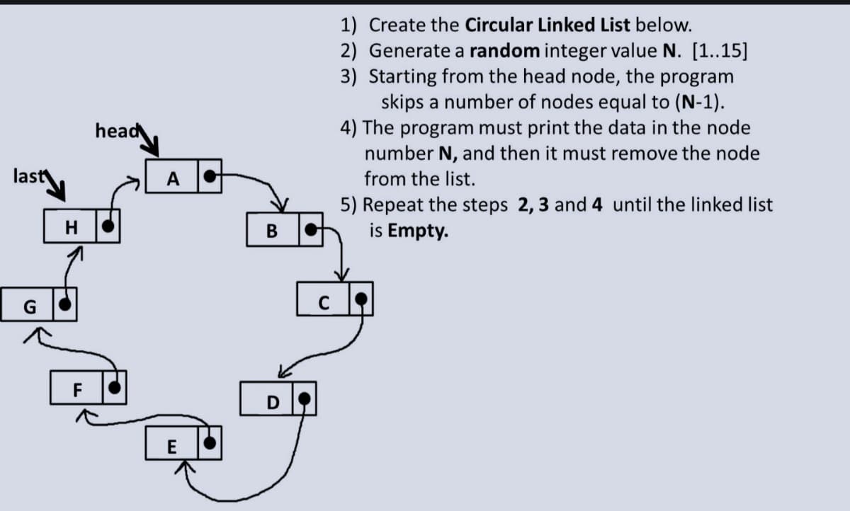 1) Create the Circular Linked List below.
2) Generate a random integer value N. [1..15]
3) Starting from the head node, the program
skips a number of nodes equal to (N-1).
4) The program must print the data in the node
number N, and then it must remove the node
head
last
from the list.
5) Repeat the steps 2, 3 and 4 until the linked list
is Empty.
H
G
F
E
