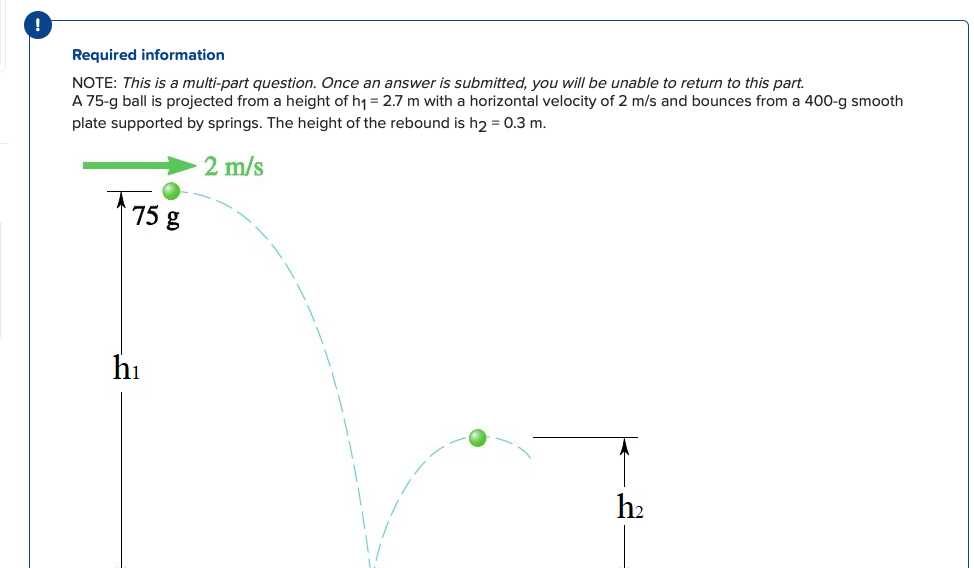 Required information
NOTE: This is a multi-part question. Once an answer is submitted, you will be unable to return to this part.
A 75-g ball is projected from a height of h1 = 2.7 m with a horizontal velocity of 2 m/s and bounces from a 400-g smooth
plate supported by springs. The height of the rebound is h2 = 0.3 m.
2 m/s
75 g
hi
h2
