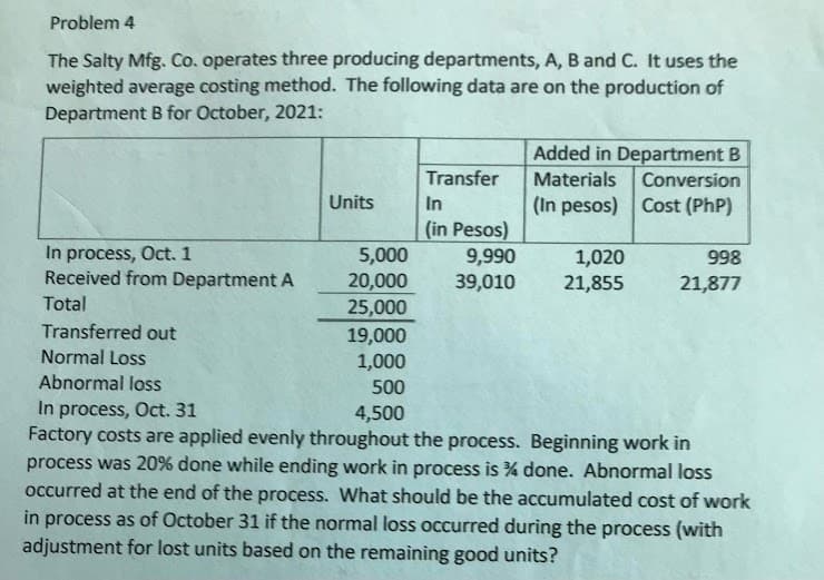 Problem 4
The Salty Mfg. Co. operates three producing departments, A, B and C. It uses the
weighted average costing method. The following data are on the production of
Department B for October, 2021:
Added in Department B
Transfer
Materials
Conversion
Units
In
(In pesos) Cost (PhP)
In process, Oct. 1
Received from Department A
Total
5,000
20,000
25,000
19,000
(in Pesos)
9,990
39,010
1,020
21,855
998
21,877
Transferred out
Normal Loss
1,000
Abnormal loss
500
In process, Oct. 31
Factory costs are applied evenly throughout the process. Beginning work in
process was 20% done while ending work in process is % done. Abnormal loss
occurred at the end of the process. What should be the accumulated cost of work
in process as of October 31 if the normal loss occurred during the process (with
adjustment for lost units based on the remaining good units?
4,500
