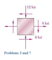 12 ksi
Problems 3 and 7
8 ksi
6 ksi