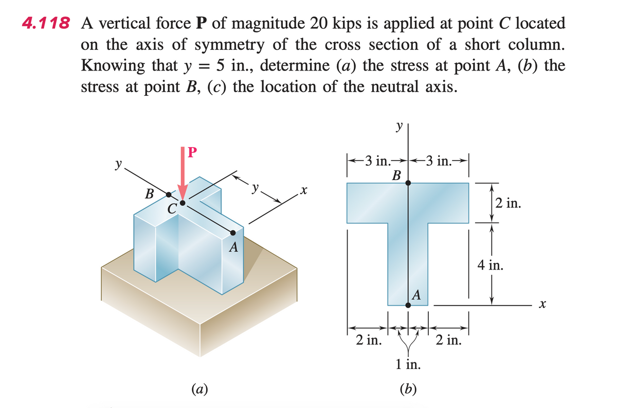 4.118 A vertical force P of magnitude 20 kips is applied at point C located
on the axis of symmetry of the cross section of a short column.
Knowing that y = 5 in., determine (a) the stress at point A, (b) the
stress at point B, (c) the location of the neutral axis.
y
B
с
P
(a)
X
y
-3 in.3 in.→
B
A
taty
1 in.
(b)
2 in.
2 in.
2 in.
4 in.
४