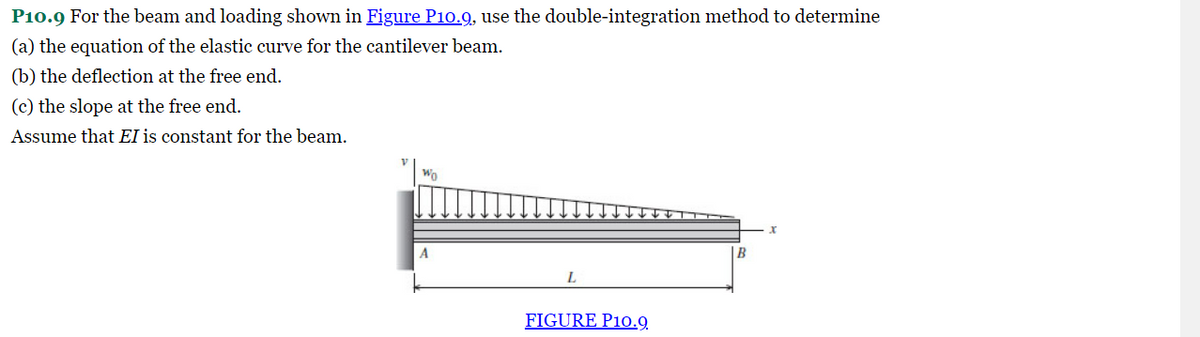 P10.9 For the beam and loading shown in Figure P10.9, use the double-integration method to determine
(a) the equation of the elastic curve for the cantilever beam.
(b) the deflection at the free end.
(c) the slope at the free end.
Assume that EI is constant for the beam.
Wo
A
FIGURE P10.9.