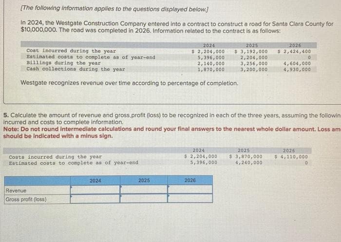 [The following information applies to the questions displayed below.]
In 2024, the Westgate Construction Company entered into a contract to construct a road for Santa Clara County for
$10,000,000. The road was completed in 2026. Information related to the contract is as follows:
Cost incurred during the year
Estimated costs to complete as of year-end
Billings during the year
Cash collections during the year
Westgate recognizes revenue over time according to percentage of completion.
Costs incurred during the year
Estimated costs to complete as of year-end
2024
$ 2,204,000
5,396,000
Revenue
Gross profit (loss)
2024
2025
2,140,000
1,870,000
5. Calculate the amount of revenue and gross.profit (loss) to be recognized in each of the three years, assuming the followin
incurred and costs to complete information.
2025
$ 3,192,000
2,204,000
3,256,000
3,200,000
Note: Do not round intermediate calculations and round your final answers to the nearest whole dollar amount. Loss am
should be indicated with a minus sign.
2024
$ 2,204,000
5,396,000
2026
2026
$ 2,424,400
0
2025
$ 3,870,000
4,240,000
4,604,000
4,930,000
2026
$ 4,110,000