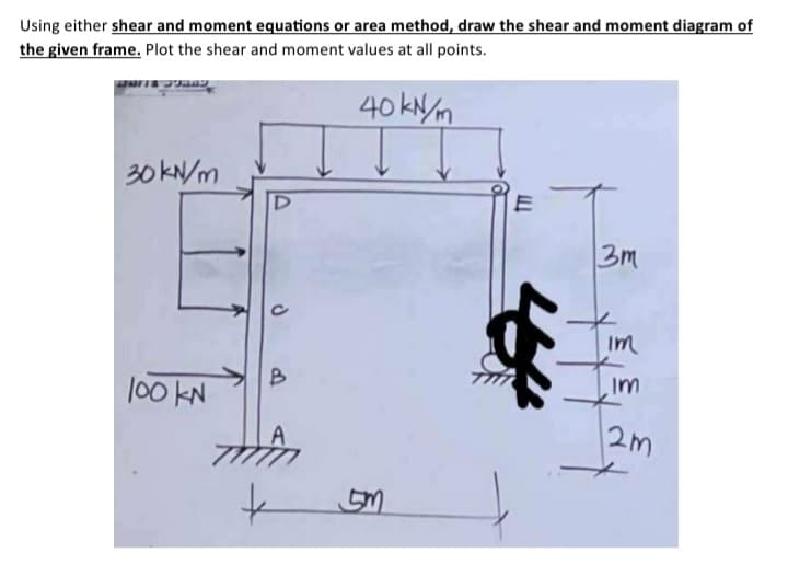 Using either shear and moment equations or area method, draw the shear and moment diagram of
the given frame. Plot the shear and moment values at all points.
Maria Sand
40 kN/m
30 kN/m
100 KN
B
k 5m
E
3m
XXXX
2m