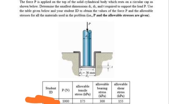 The force P is applied on the top of the solid cylindrical body which rests on a circular cap as
shown below. Determine the smallest dimensions di, ds, and t required to support the load P. Use
the table given below and your student ID to obtain the values of the force P and the allowable
stresses for all the materials used in the problem (ie., Pand the allowable stresses are given).
30 mm
allowable
allowable
tensile
stress (kPa)
allowable
shear
stress
(kPa)
Student
bearing
P(N)
ID
stress
(kPa)
1000
175
300
155
