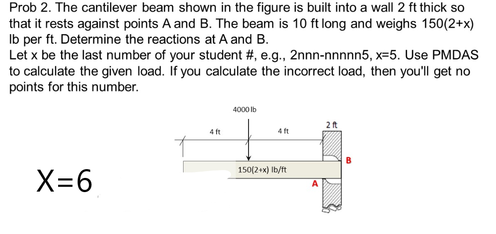 Prob 2. The cantilever beam shown the figure is built into a wall 2 ft thick so
that it rests against points A and B. The beam is 10 ft long and weighs 150(2+x)
lb per ft. Determine the reactions at A and B.
Let x be the last number of your student #, e.g., 2nnn-nnnnn5, x=5. Use PMDAS
to calculate the given load. If you calculate the incorrect load, then you'll get no
points for this number.
X=6
4 ft
4000 lb
4 ft
150(2+x) lb/ft
A
2 ft
B