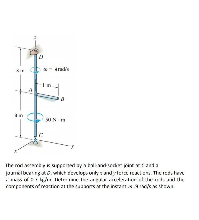 D.
3 m
W = 9rad/s
A
B
3 m
50 N m
C
y
The rod assembly is supported by a ball-and-socket joint at C and a
journal bearing at D, which develops only x and y force reactions. The rods have
a mass of 0.7 kg/m. Determine the angular acceleration of the rods and the
components of reaction at the supports at the instant w=9 rad/s as shown.
