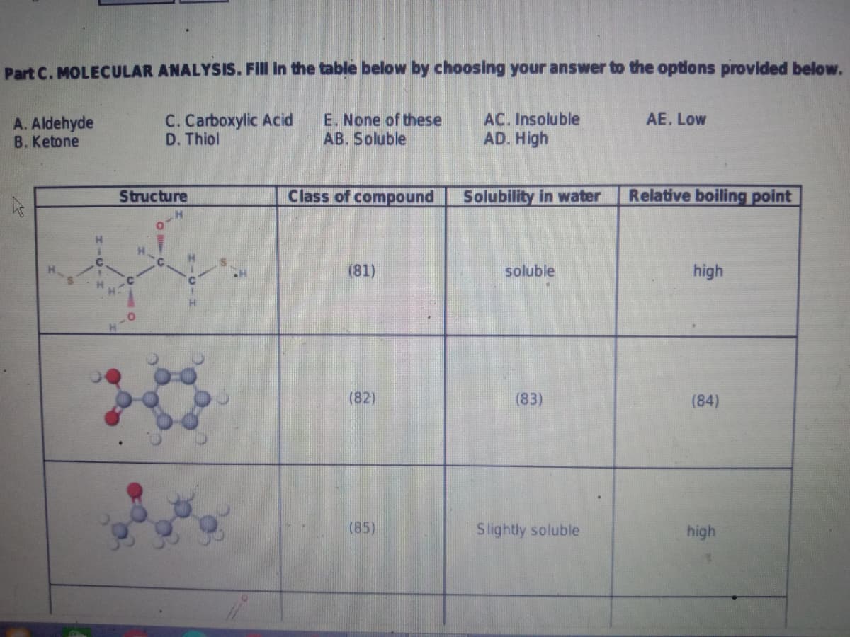 Part C. MOLECULAR ANALYSIS. Fill in the table below by choosing your answer to the options provided below.
AE. Low
A. Aldehyde
B. Ketone
C. Carboxylic Acid
D. Thiol
E. None of these
AB. Soluble
AC. Insoluble
AD. High
Class of compound
Solubility in water
Relative boiling point
(81)
soluble
high
(82)
(83)
(84)
(85)
Slightly soluble
Structure
high