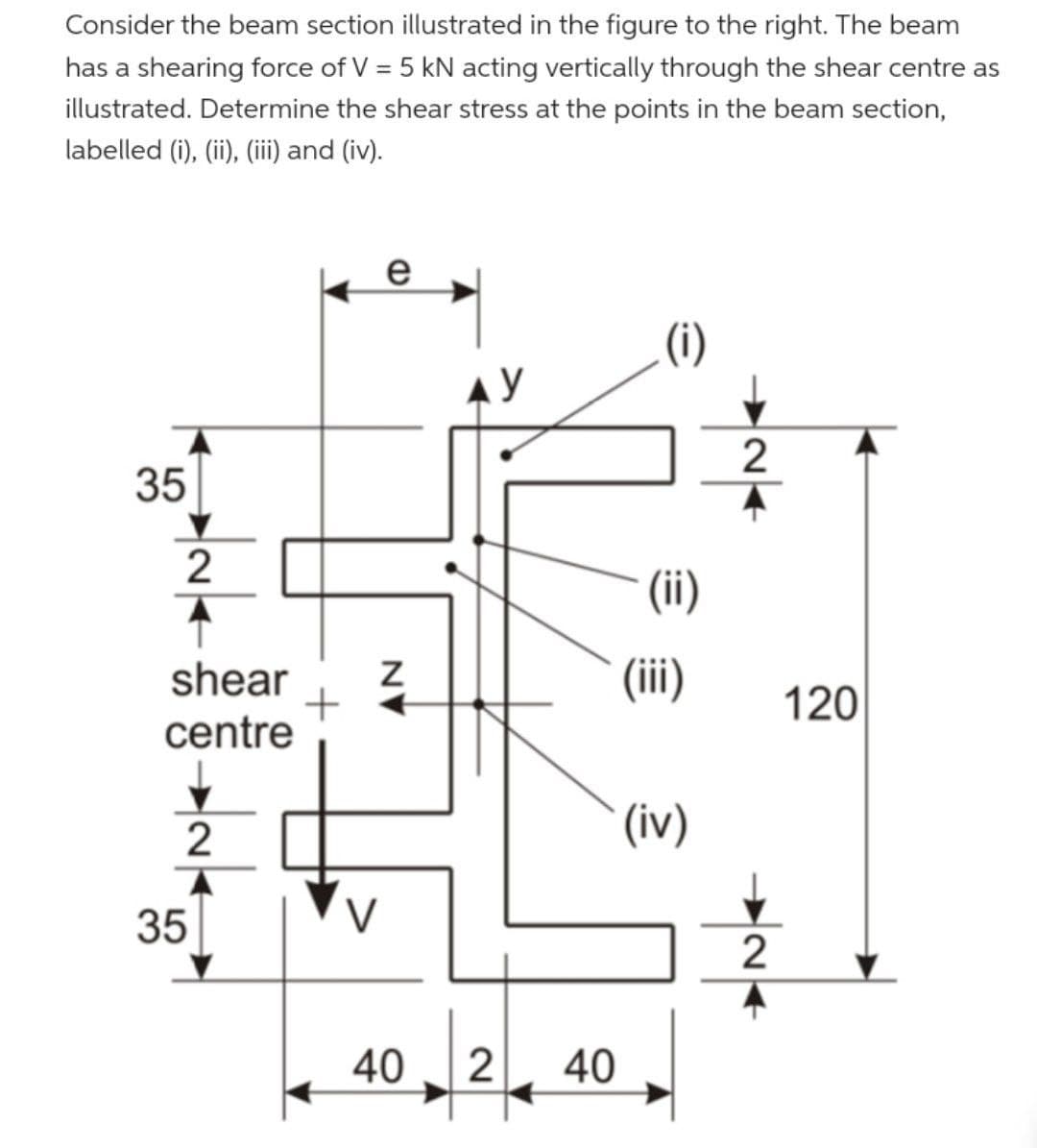 Consider the beam section illustrated in the figure to the right. The beam
has a shearing force of V = 5 kN acting vertically through the shear centre as
illustrated. Determine the shear stress at the points in the beam section,
labelled (i), (ii), (iii) and (iv).
35
2
shear
centre
2
35
+
e
AN
V
AY
40 2
40
(ii)
(iii)
(iv)
2
2
120