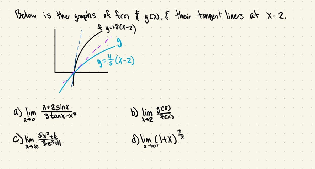 Below is the graphs of fox & gcx), & their tangent lines at x=2.
fy=1.8(x-2)
9.
9 = =+ / (x-2)
a) lim
X-70
X+2sinx
3tanx-xa
c) lim 5x²+6
3et+ll
X->8
b) lim ger)
fox)
X→2
d) lim (1+x) ²
x →>0+