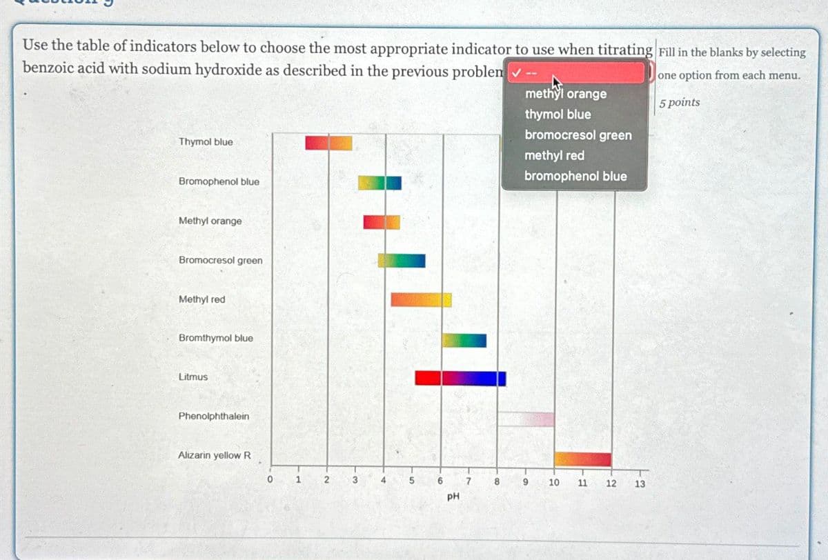 Use the table of indicators below to choose the most appropriate indicator to use when titrating Fill in the blanks by selecting
benzoic acid with sodium hydroxide as described in the previous problem --
one option from each menu.
methyl orange
thymol blue
5 points
Thymol blue
Bromophenol blue
Methyl orange
Bromocresol green
Methyl red
Bromthymol blue
Litmus
Phenolphthalein
bromocresol green
methyl red
bromophenol blue
Alizarin yellow R
T
0
1
2
3
4
6
7
9 10
11
12
13
PH