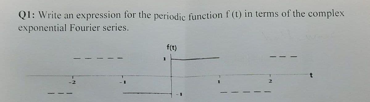 Q1: Write an expression for the periodic function f (t) in terms of the complex
exponential Fourier series.
f(t)
1