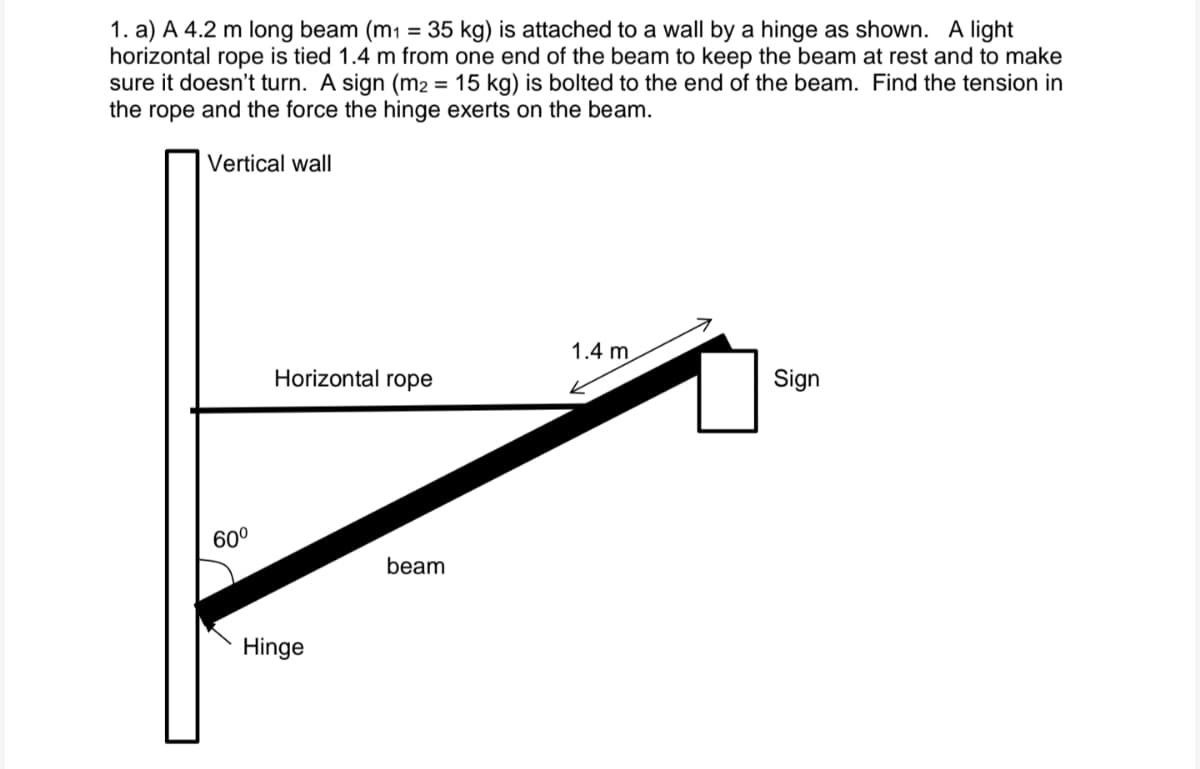 1. a) A 4.2 m long beam (m1
horizontal rope is tied 1.4 m from one end of the beam to keep the beam at rest and to make
sure it doesn't turn. A sign (m2 = 15 kg) is bolted to the end of the beam. Find the tension in
the rope and the force the hinge exerts on the beam.
= 35 kg) is attached to a wall by a hinge as shown. A light
Vertical wall
1.4 m
Horizontal rope
Sign
60°
beam
Hinge
