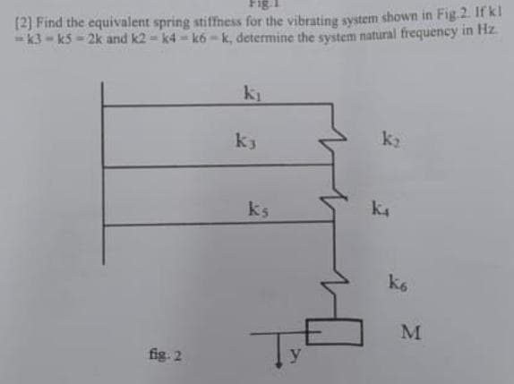 [2] Find the equivalent spring stiffness for the vibrating system shown in Fig.2. If kl
- k3 - k5 - 2k and k2 - k4 - k6 -k, determine the system natural frequency in Hz
k1
k3
k2
ks
k4
k6
fig. 2
y
