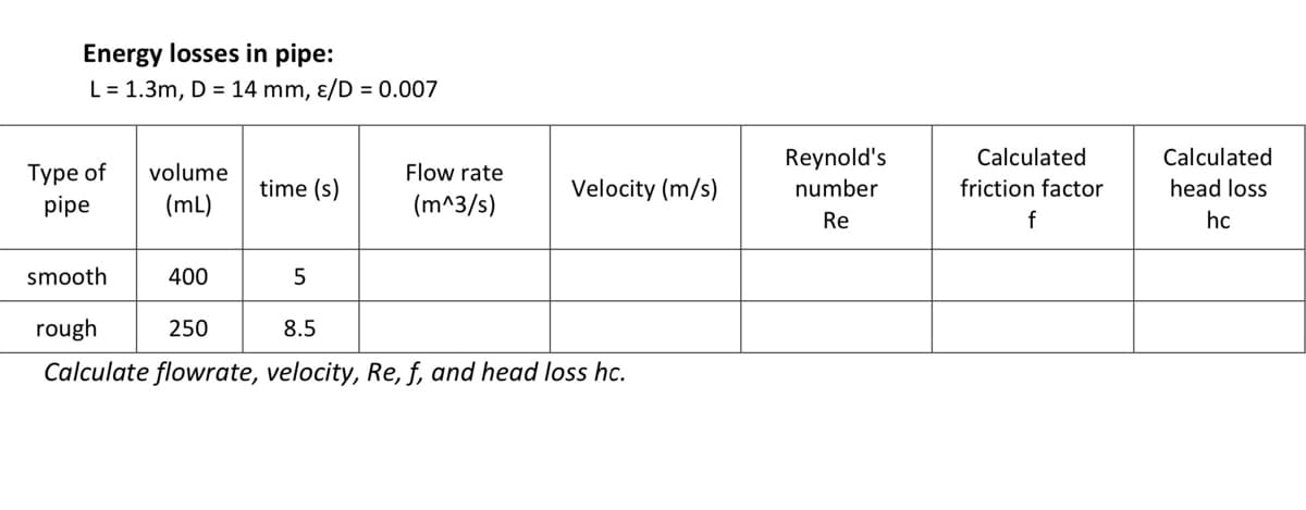 Energy losses in pipe:
L 1.3m, D = 14 mm, ε/D = 0.007
Reynold's
Type of
pipe
volume
(mL)
time (s)
Flow rate
(m^3/s)
Velocity (m/s)
number
Re
Calculated
friction factor
Calculated
head loss
f
hc
smooth
400
5
rough
250
8.5
Calculate flowrate, velocity, Re, f, and head loss hc.