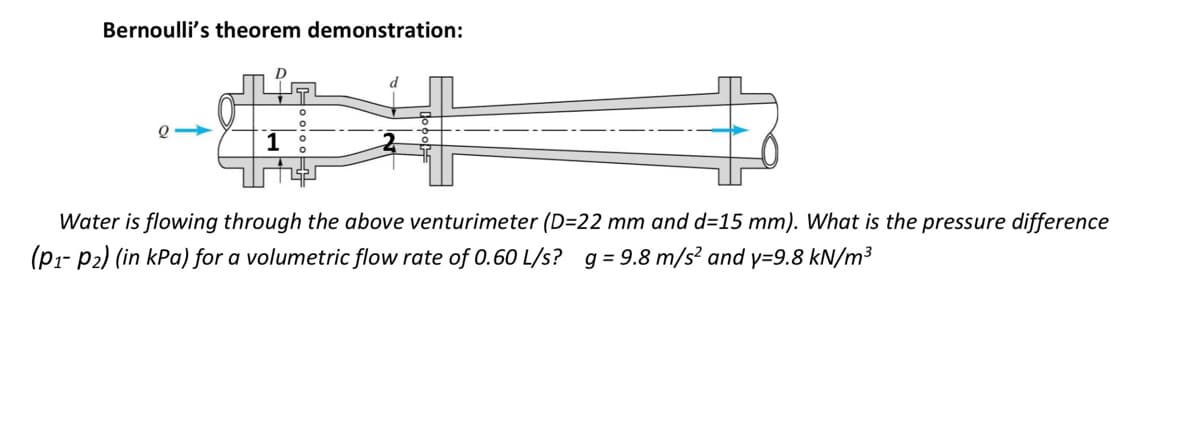 Bernoulli's theorem demonstration:
D
Water is flowing through the above venturimeter (D=22 mm and d=15 mm). What is the pressure difference
(P1- P2) (in kPa) for a volumetric flow rate of 0.60 L/s? g = 9.8 m/s² and y=9.8 kN/m³