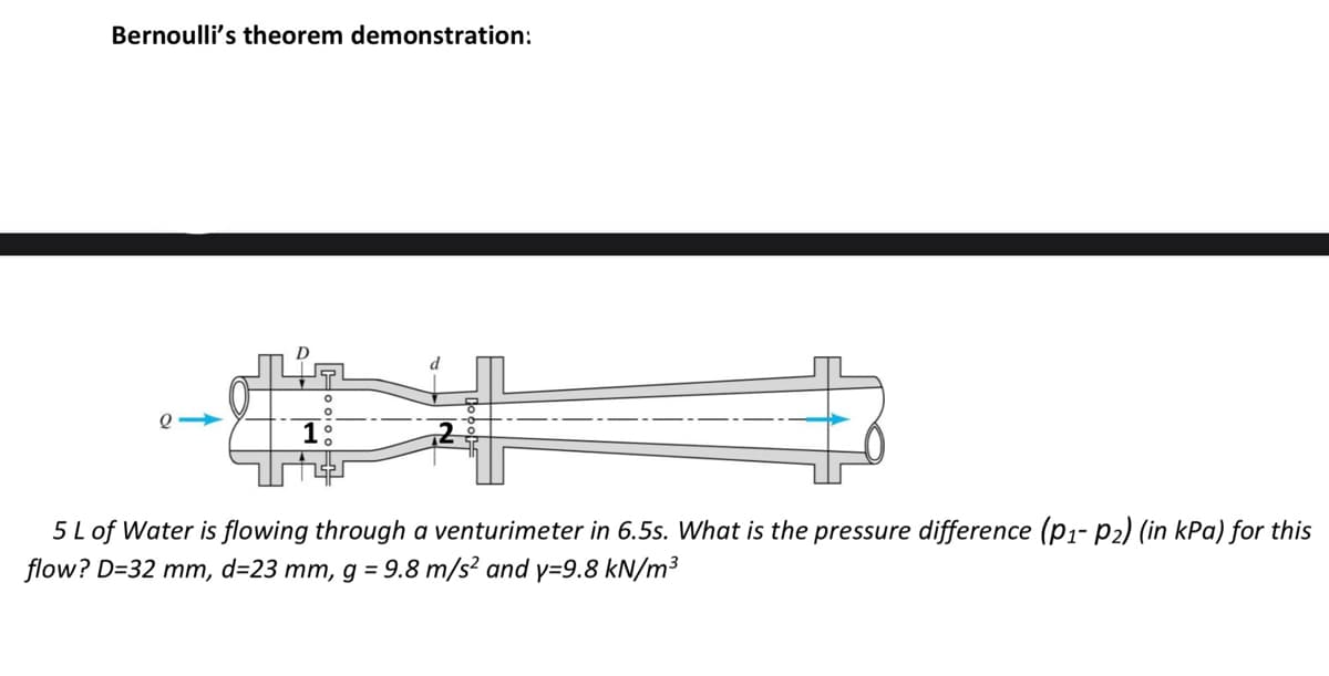 Bernoulli's theorem demonstration:
5 L of Water is flowing through a venturimeter in 6.5s. What is the pressure difference (p1- P2) (in kPa) for this
flow? D=32 mm, d=23 mm, g = 9.8 m/s² and y=9.8 kN/m³