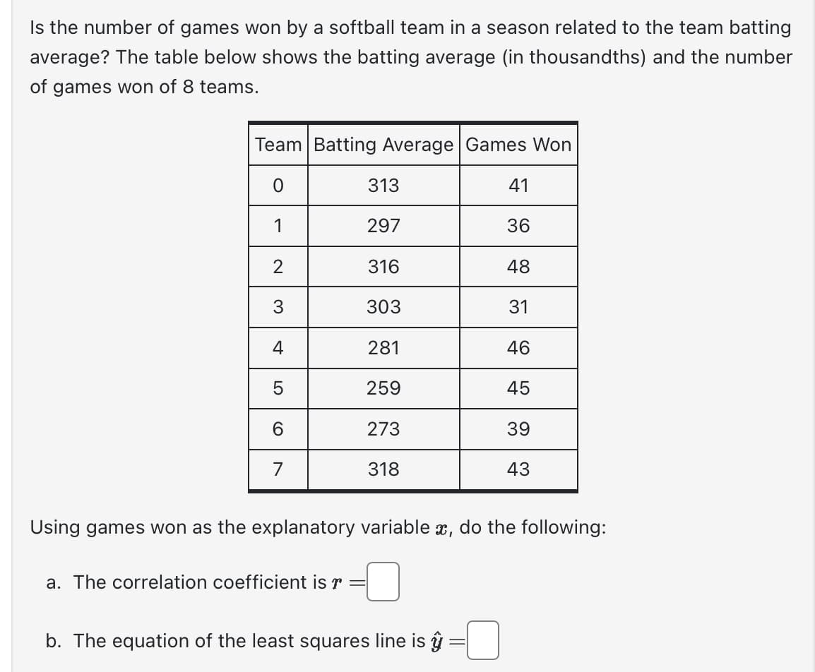 Is the number of games won by a softball team in a season related to the team batting
average? The table below shows the batting average (in thousandths) and the number
of games won of 8 teams.
Team Batting Average Games Won
0
1
2
3
4
LO
5
6
7
313
297
316
303
281
259
a. The correlation coefficient is r =
273
318
Using games won as the explanatory variable x, do the following:
41
36
48
31
46
45
39
43
b. The equation of the least squares line is
