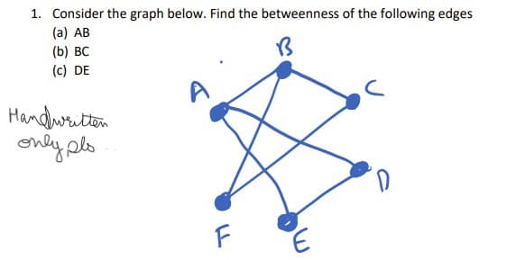 1. Consider the graph below. Find the betweenness of the following edges
(a) AB
(b) BC
(C) DE
Handwritten
only pls
F
E
с