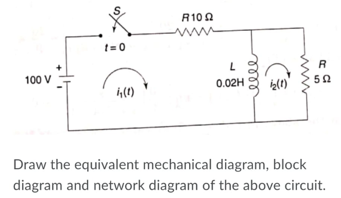 R10 2
t= 0
R
100 V
0.02H
iz(1)
;(t)
Draw the equivalent mechanical diagram, block
diagram and network diagram of the above circuit.
lell
S.
