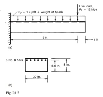 Live load,
PL - 12 kips
wo = 1 kip/ft + weight of beam
9 ft
(a)
6 No. 8 bars
ㅜT
15.5 in. 18 in.
30 in.
(b)
Fig. P4-2
