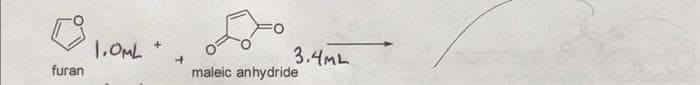 1.OML
3.4ML
furan
maleic anhydride
