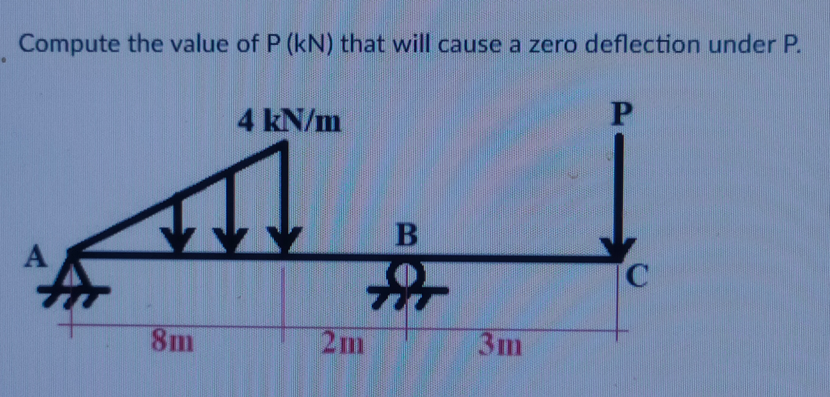 Compute the value of P (kN) that will cause a zero deflection under P.
4 kN/m
P
B
C.
8m
2m
3m
