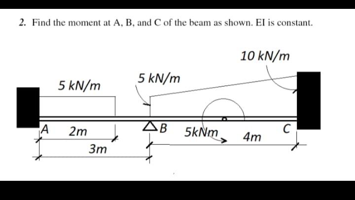 2. Find the moment at A, B, and C of the beam as shown. EI is constant.
10 kN/m
5 kN/m
5 kN/m
2m
5kNm.
4m
3m

